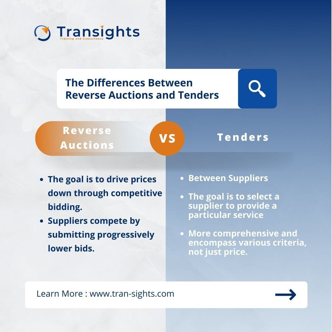 Reverse Auctions VS. Tenders